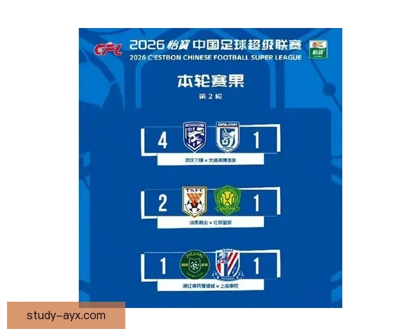 豪门对决再掀高潮本轮中超争冠形势突变引发热议球迷高度关注未来走势