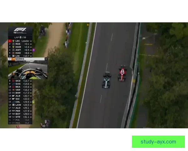 F1新赛季揭幕战精彩纷呈 新车技术与车手对决引发热议