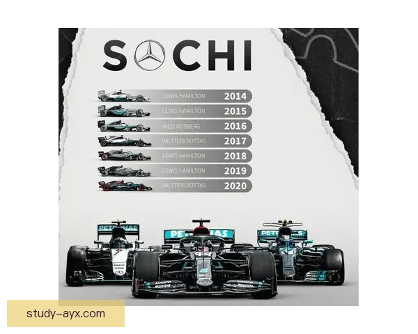 梅赛德斯赛季首胜引发热议 红牛持续调整策略应对挑战