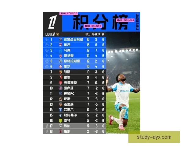 法甲最新赛程全解析与关键对决前瞻