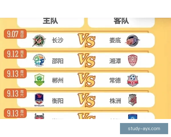 湘超联赛中的顶尖球队盘点与未来发展潜力分析